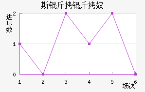 ˹����ū��������������