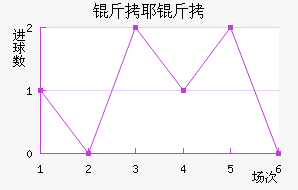 ��Ү����������������