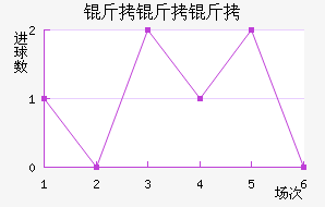 ��������������������