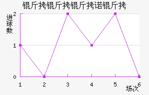 ������ŵ�˽�������������