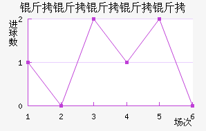 ������������������������