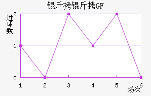 ���ſ�ФGFCO��������������
