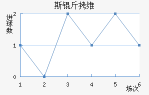 ˹��ά��Ī˹����������������