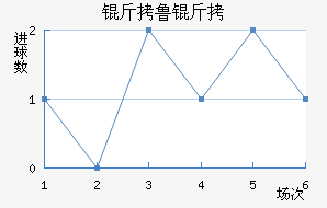 ��³�߽�������������