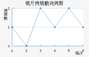 ���ز�˹��������������