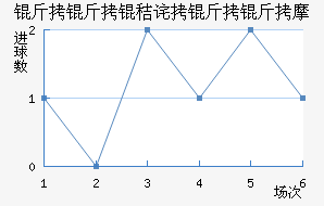 �����ղ�����Ħ��������������