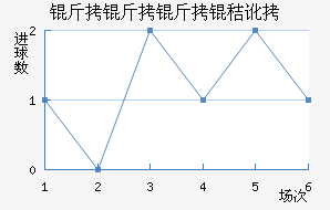 �������ն���������������