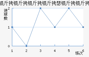 ��ɪ����Ī��ɣ��������������