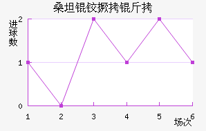 ɣ̹�¾�����������������