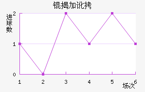 �ҼӶ���������������