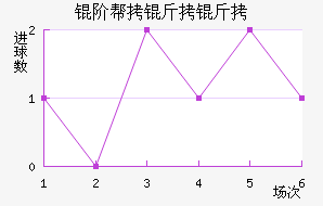 �װ������������������