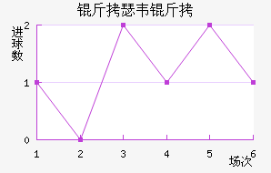 ��ɪΤ����������������