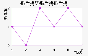 ��ɪ������������������