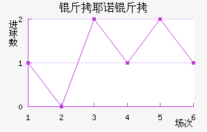 ��Үŵ�½�������������