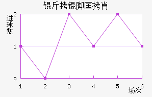 ���ſ�Ф��������������