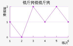 ���R�˽�������������