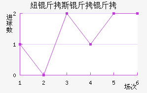 Ŧ��˹������������������