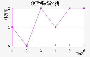 ɣ˹�߶���������������