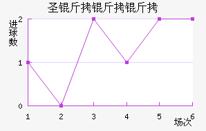 ʥ�����ǽ�������������