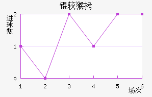 �Ϻ��������������