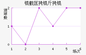 �ؿ���˽�������������