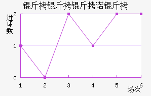 ������ŵ�˽�������������