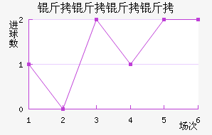 ����������������������