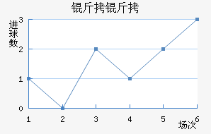 �������˹�˿󹤽�������������