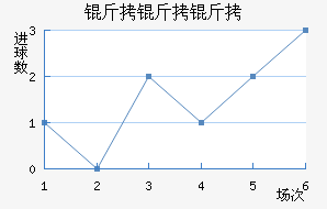 �����ղ�����Ħ��������������