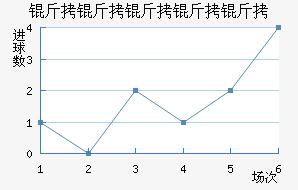 ���������׽�������������