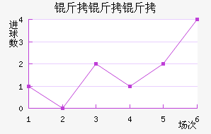 ��������������������