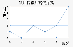 ��������������������