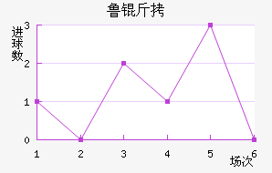 ɽ��³�ܽ�������������