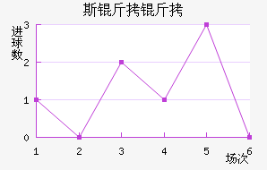 ˹����ķ��������������