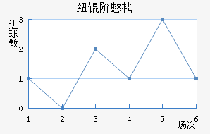 Ŧ�ױ���������������