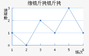 ά���۽�������������
