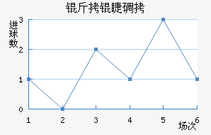 ���޵��ǽ�������������