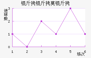 ����Ī�ؽ�������������