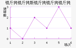 ŷ˹�ٽ�������������