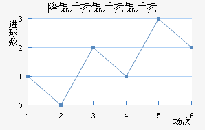 ¡�������������������