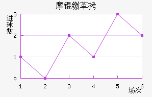 Ħ�ɸ��������������