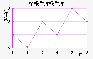 ɣ������������������