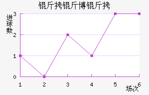 ���ﲩ����������������