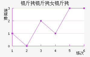 �����ﾺ��Ů���������������