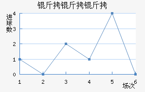 ��������������������