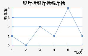 ������������������������