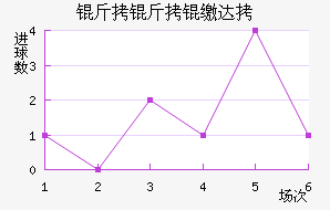 �����ɴ��������������