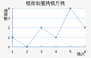 �ֺͺ����������������