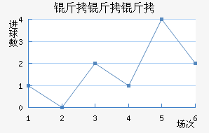 �����ٽ�������������