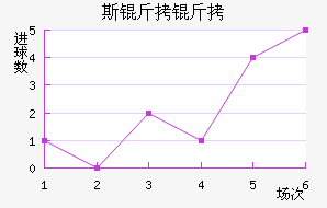 ˹�����������������